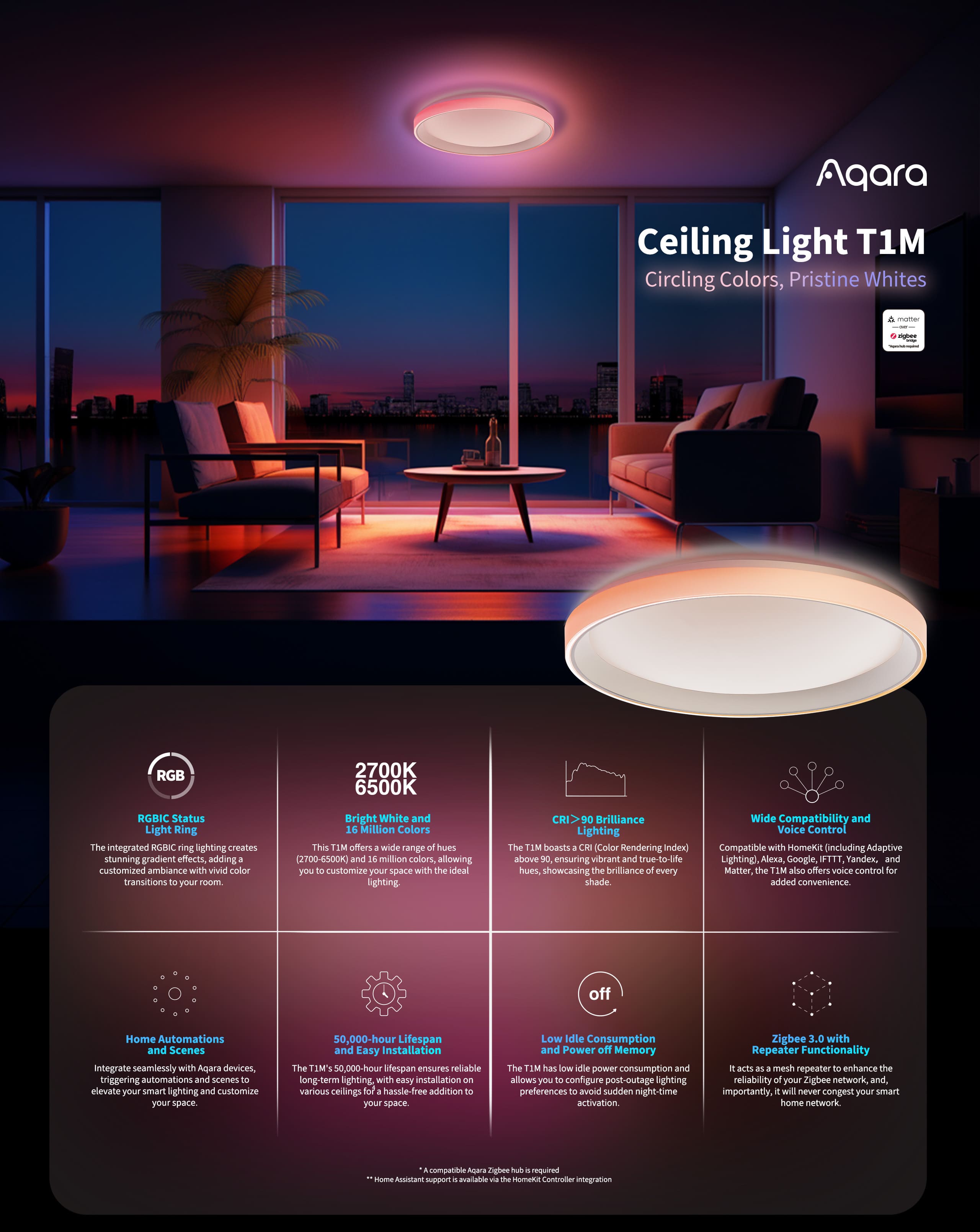 aqara T1M Ceiling light with RGB