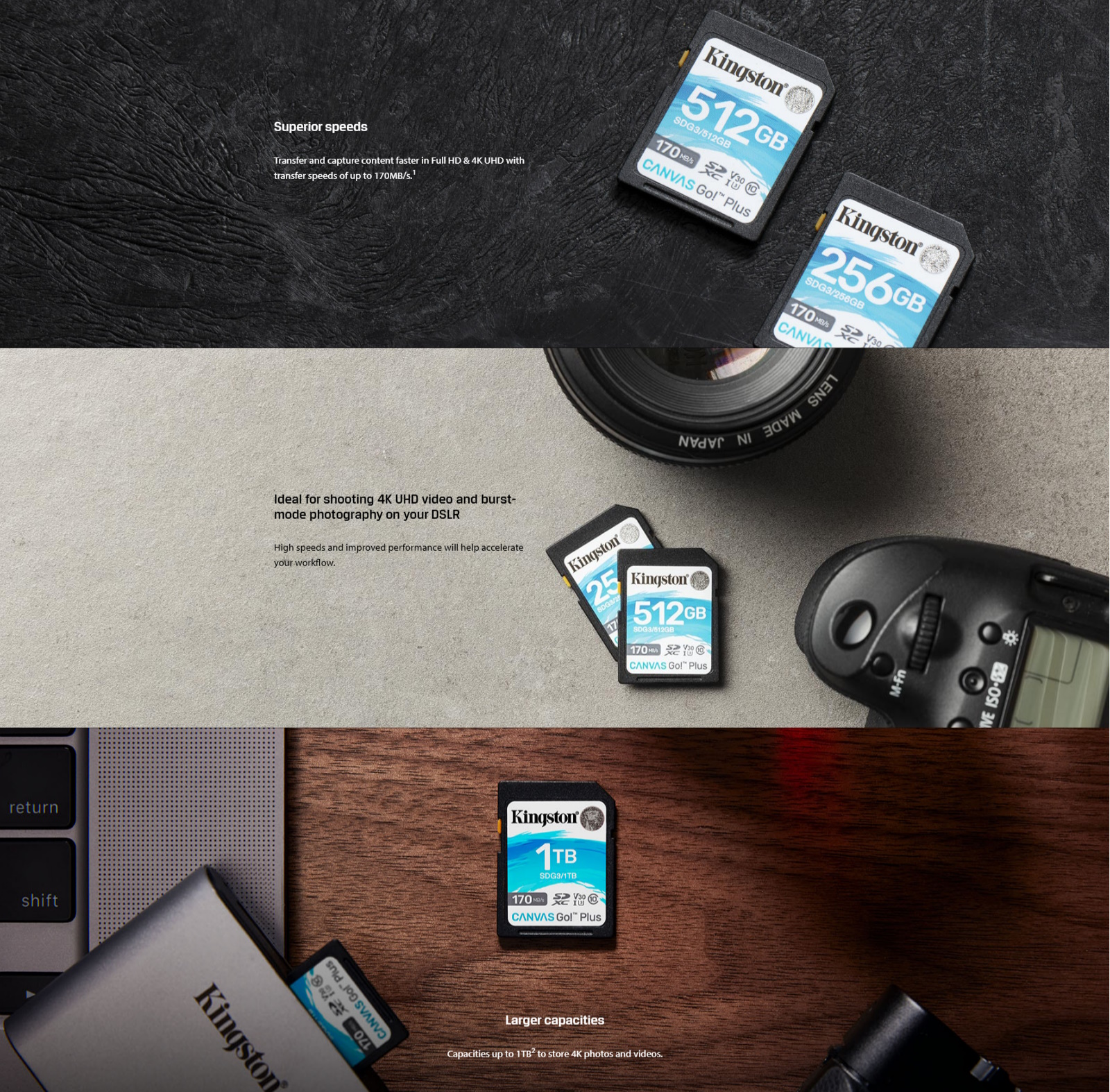 Canvas-Go-Plus-SD-Card-Product-Description.jpg (1.03 MB)