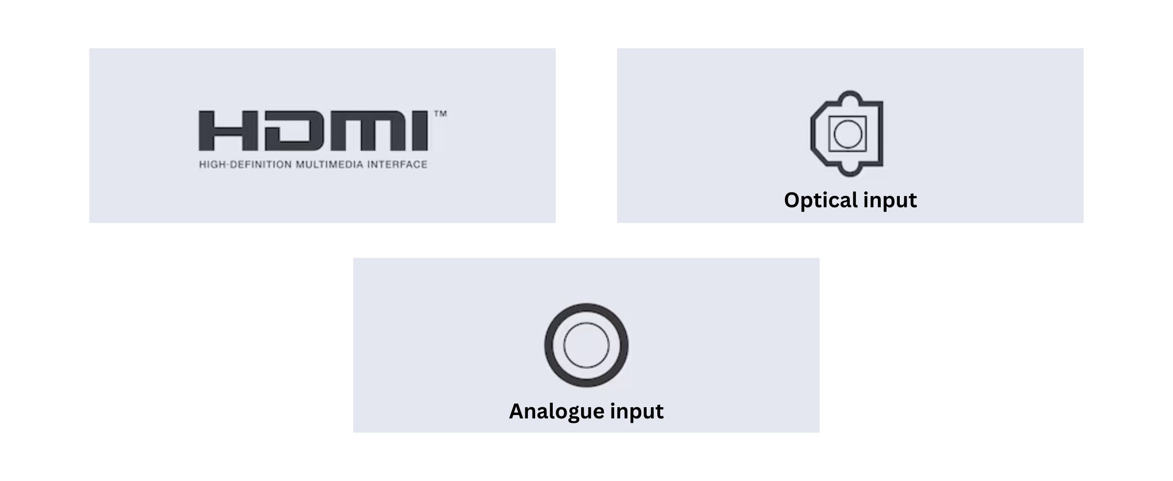 mage showcases three input types for a soundbar: HDMI, Optical, Analogue.