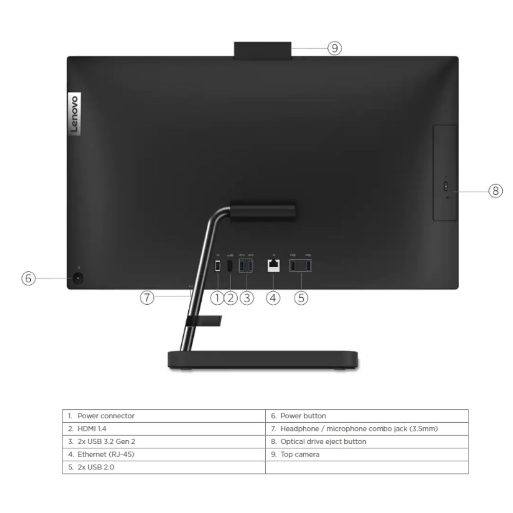 4300 g powered lenovo ideacentre 5