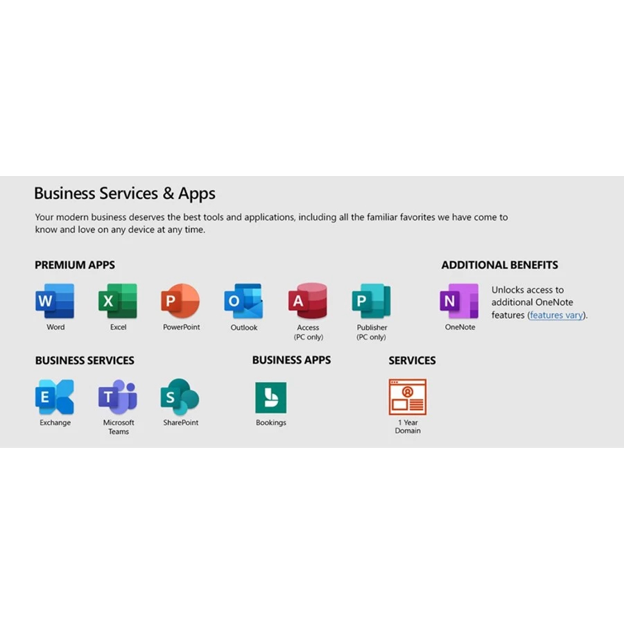 Microsoft 365 Business Standard ESD | License Key for PC/Mac | 1YR Subscr | KLQ-00209