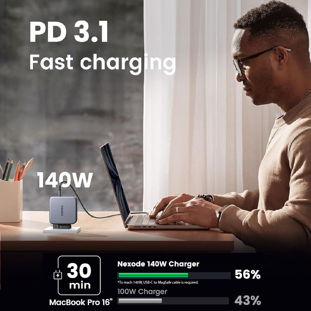 UGREEN Nexode Pro 3 Ports Charger 100W