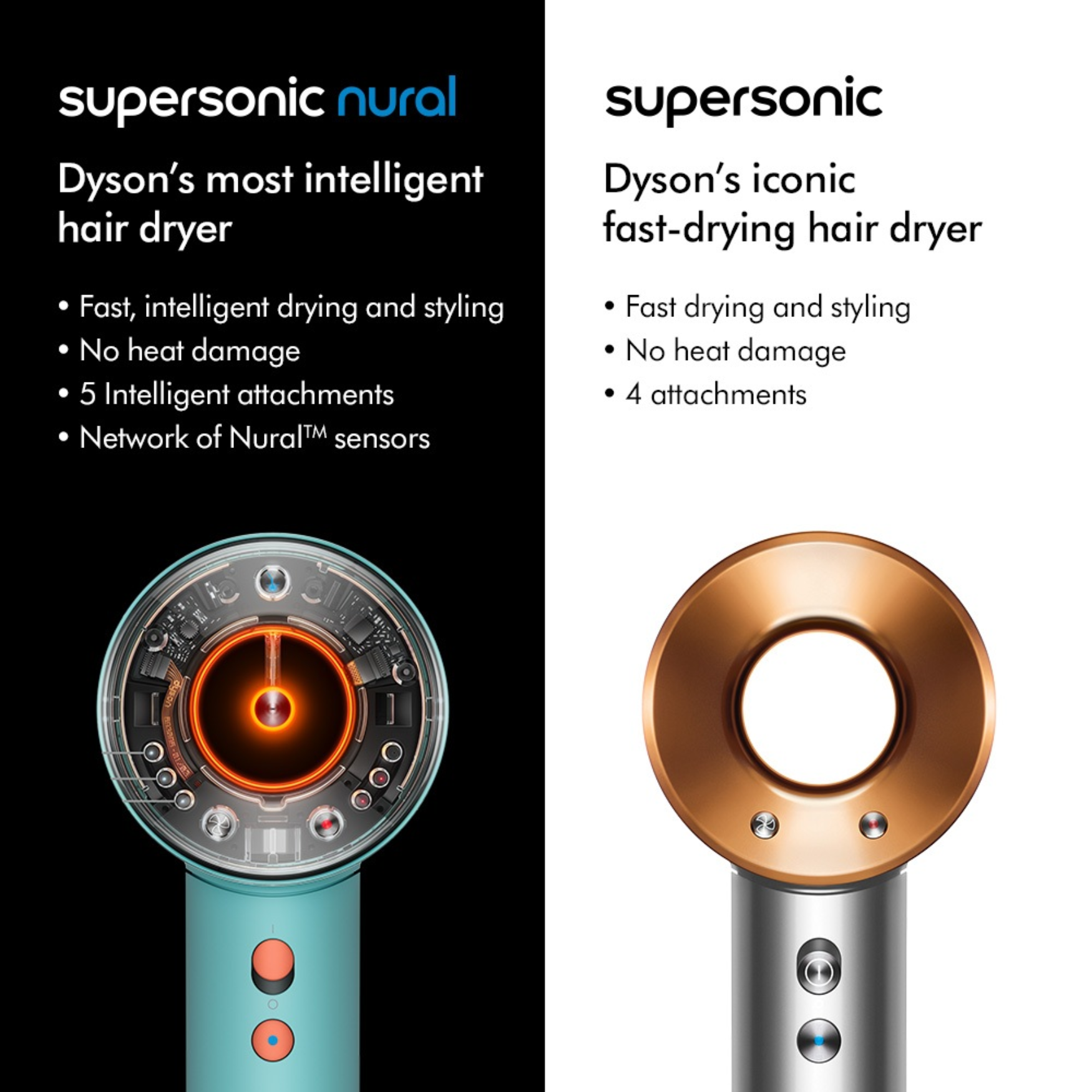 Dyson Supersonic Nural Hair Dryer HD16 Ceramic Patina Topaz