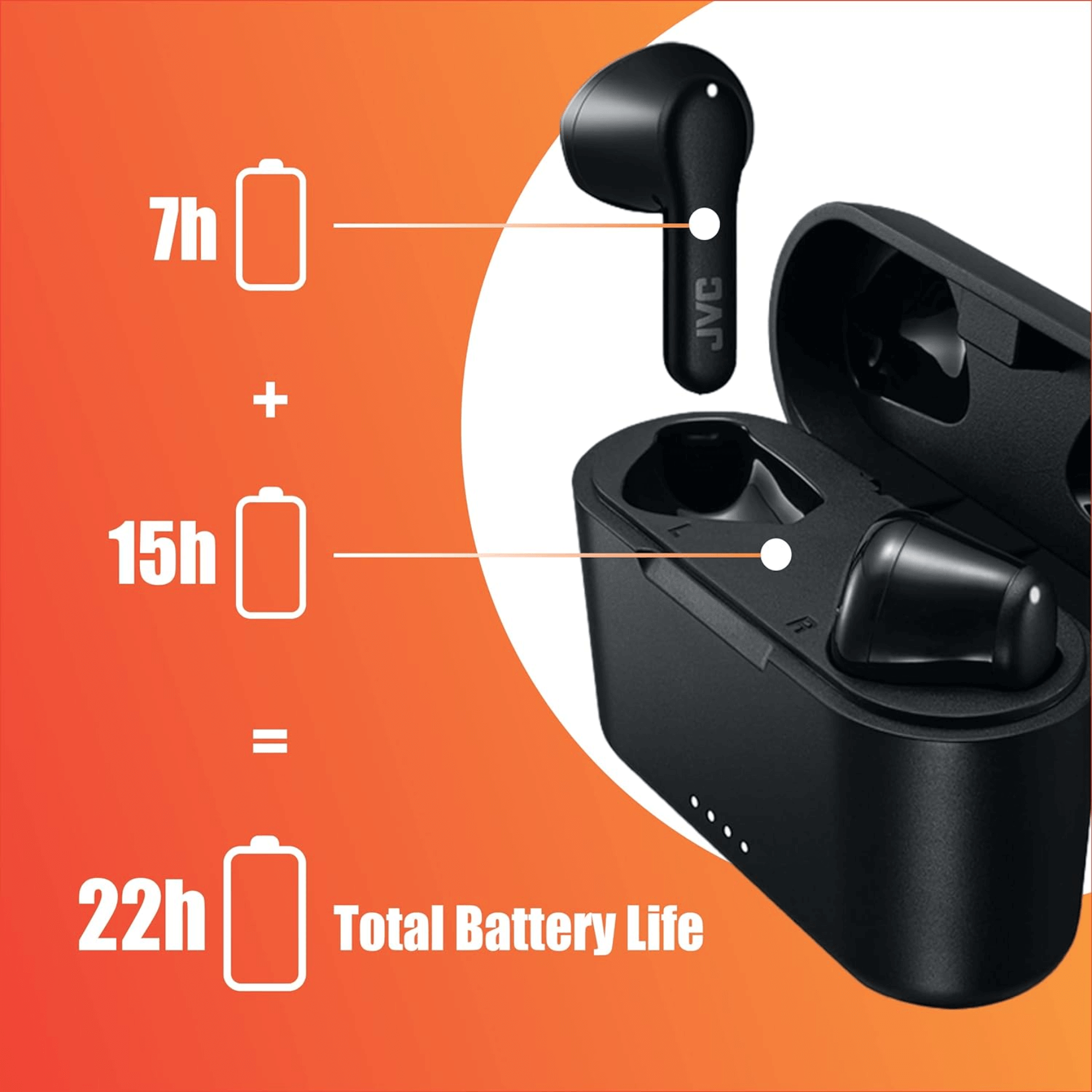 JVC A3T TWS True Wireless Earbuds