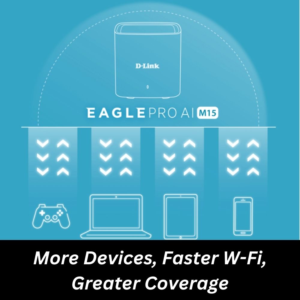 D-Link M15 Eagle Pro AI AX1500 Wi-Fi Mesh System 3 Pack