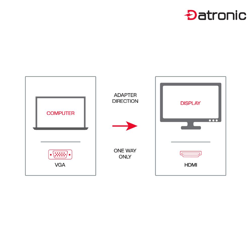 Datronic VGA to HDMI Adapter with Audio + Power Port (DVGA-107)