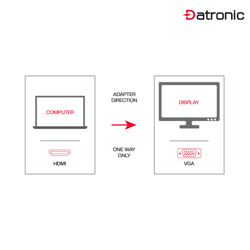 Datronic HDMI to VGA Adapter with Audio + Power Port (DHD-160)