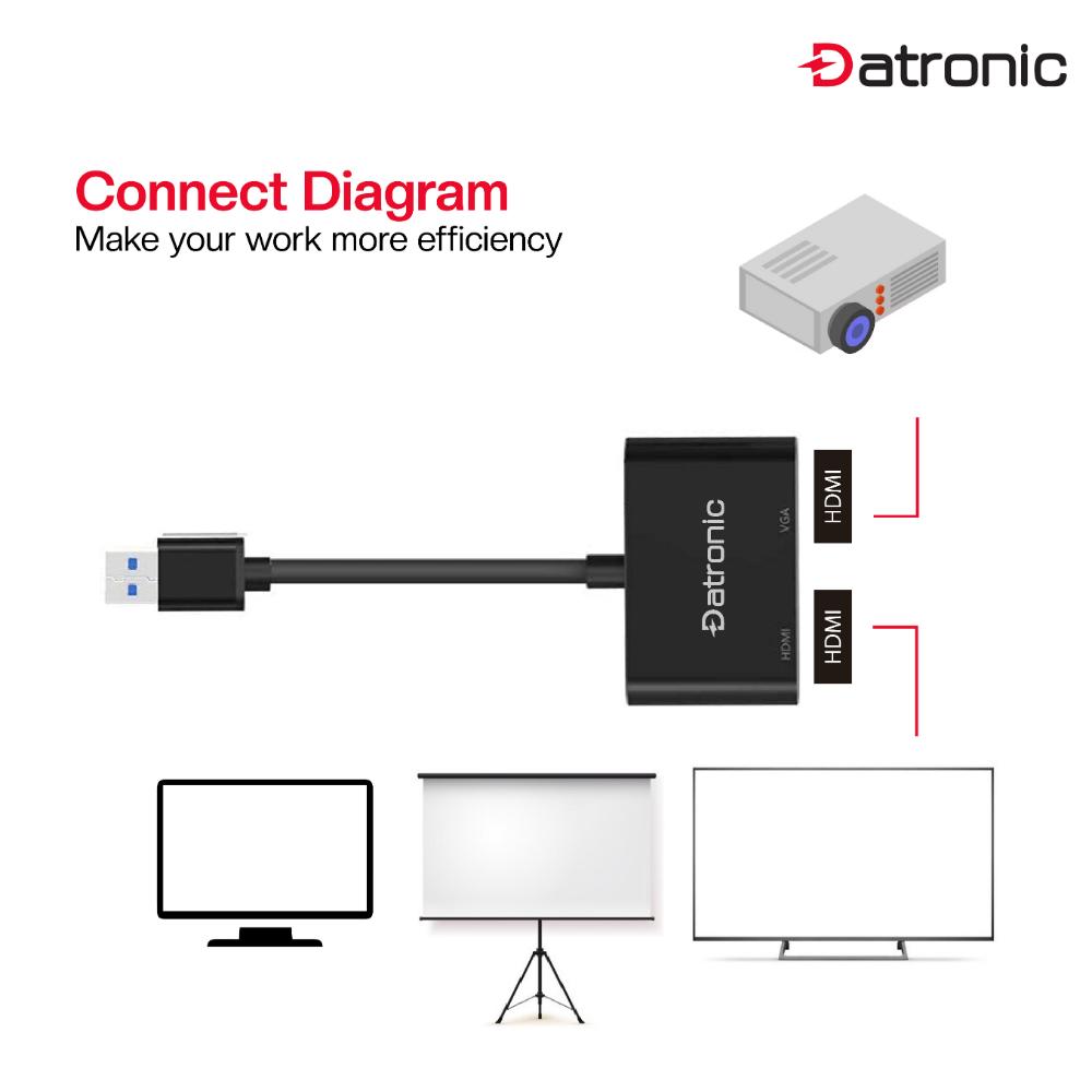 Datronic USB 3.0 to Dual HDMI Adapter (DUSB-181)