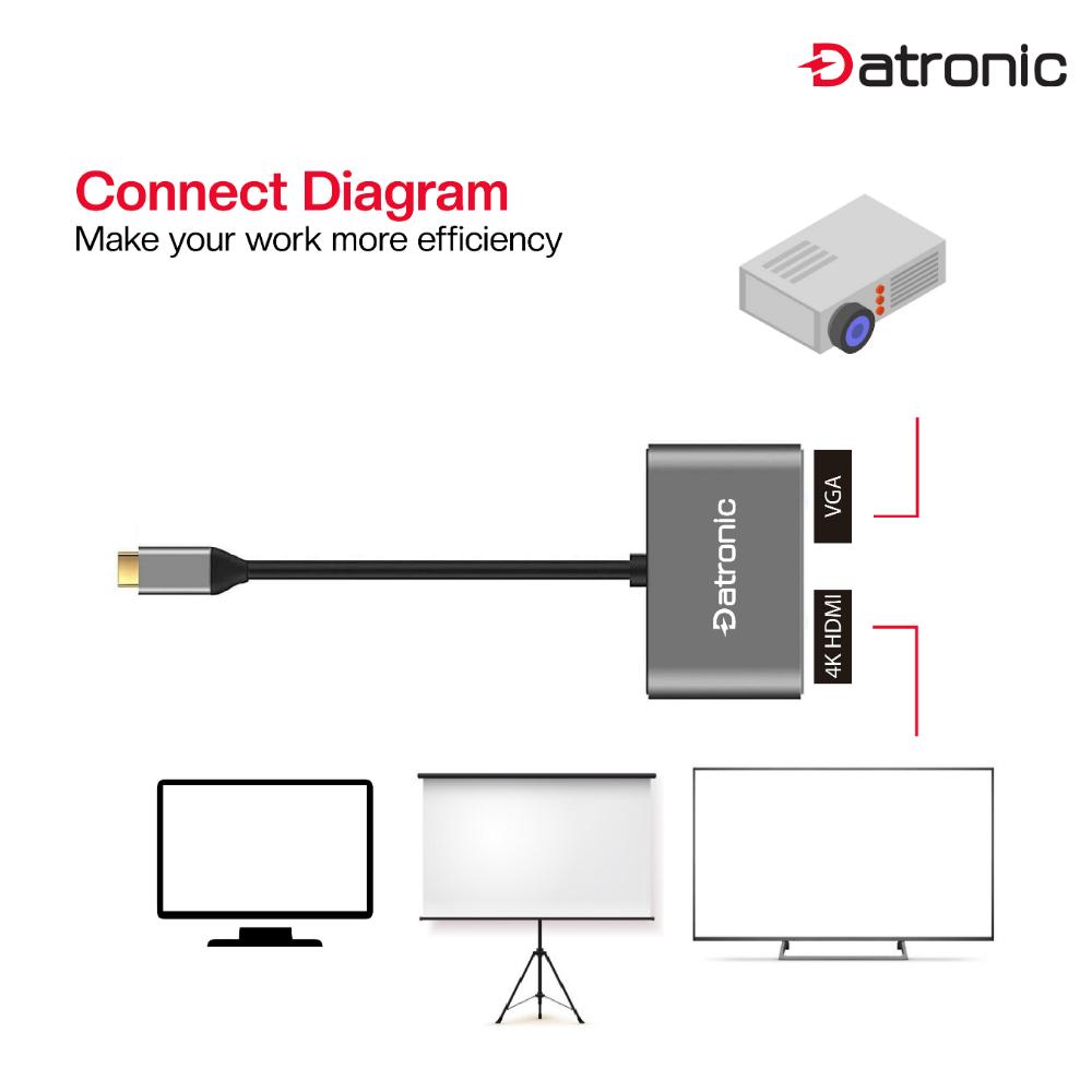 Datronic USB-C 2in1 HDMI VGA Dual Display Multiport (DUSBC-208)