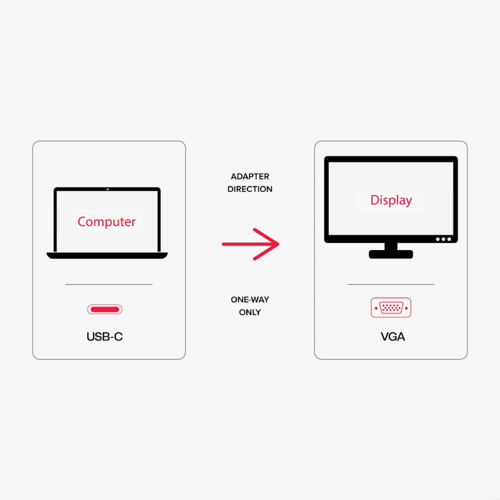 Datronic USB-C to VGA Adapter (DUSBC-241)