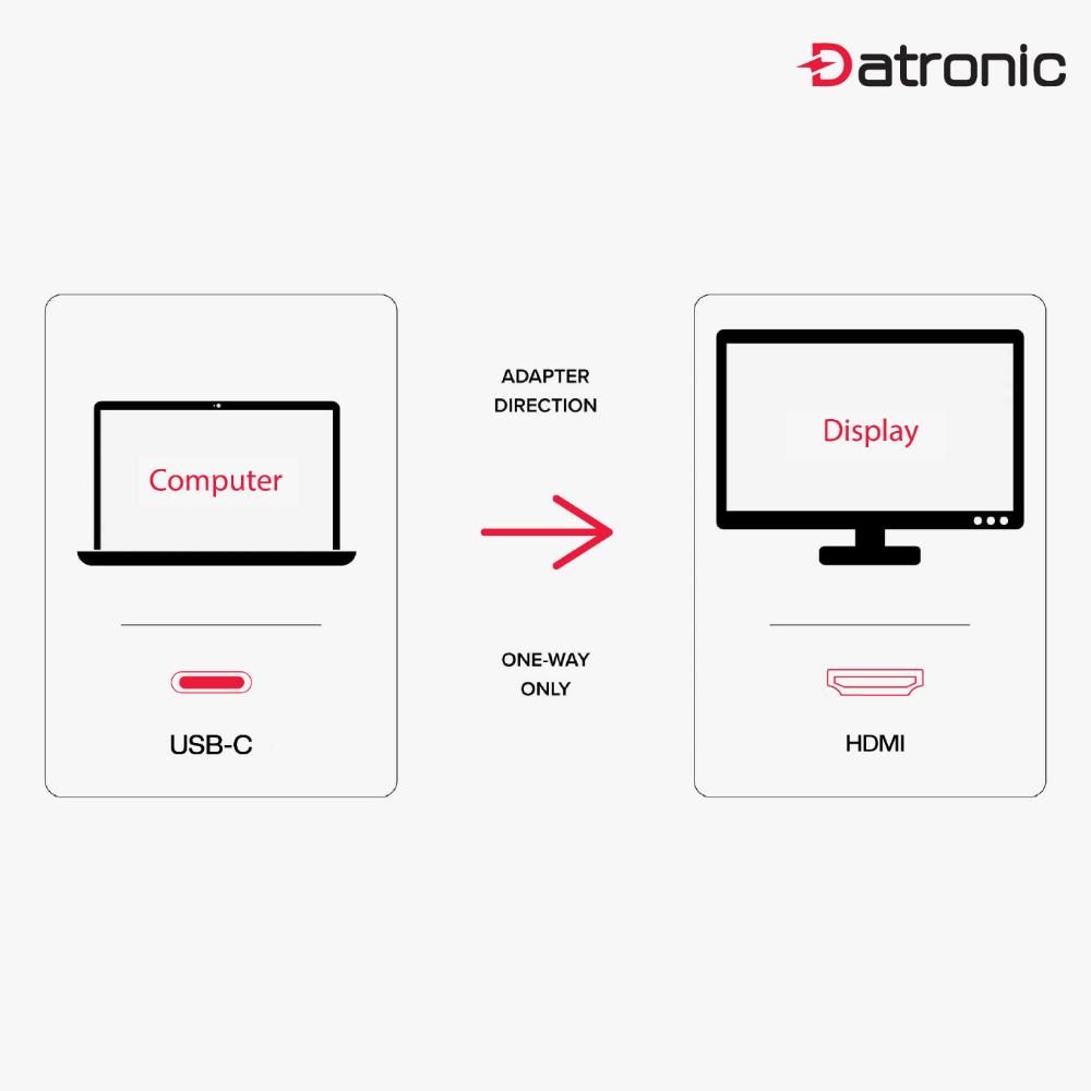 Datronic USB-C to 4K60Hz HDMI Adapter (DUSBC-240)