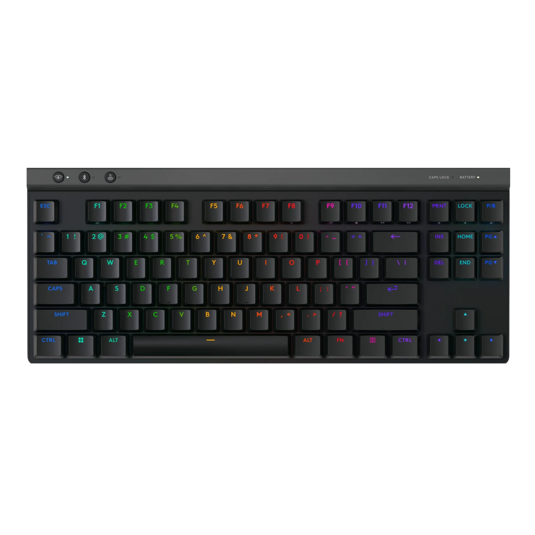 Logitech G515 Lightspeed TKL Wireless Gaming Keyboard