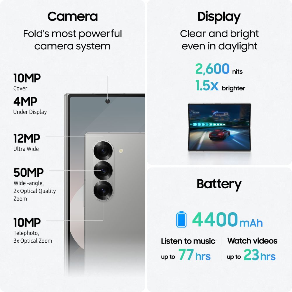 SAMSUNG Galaxy Z Fold6 5G