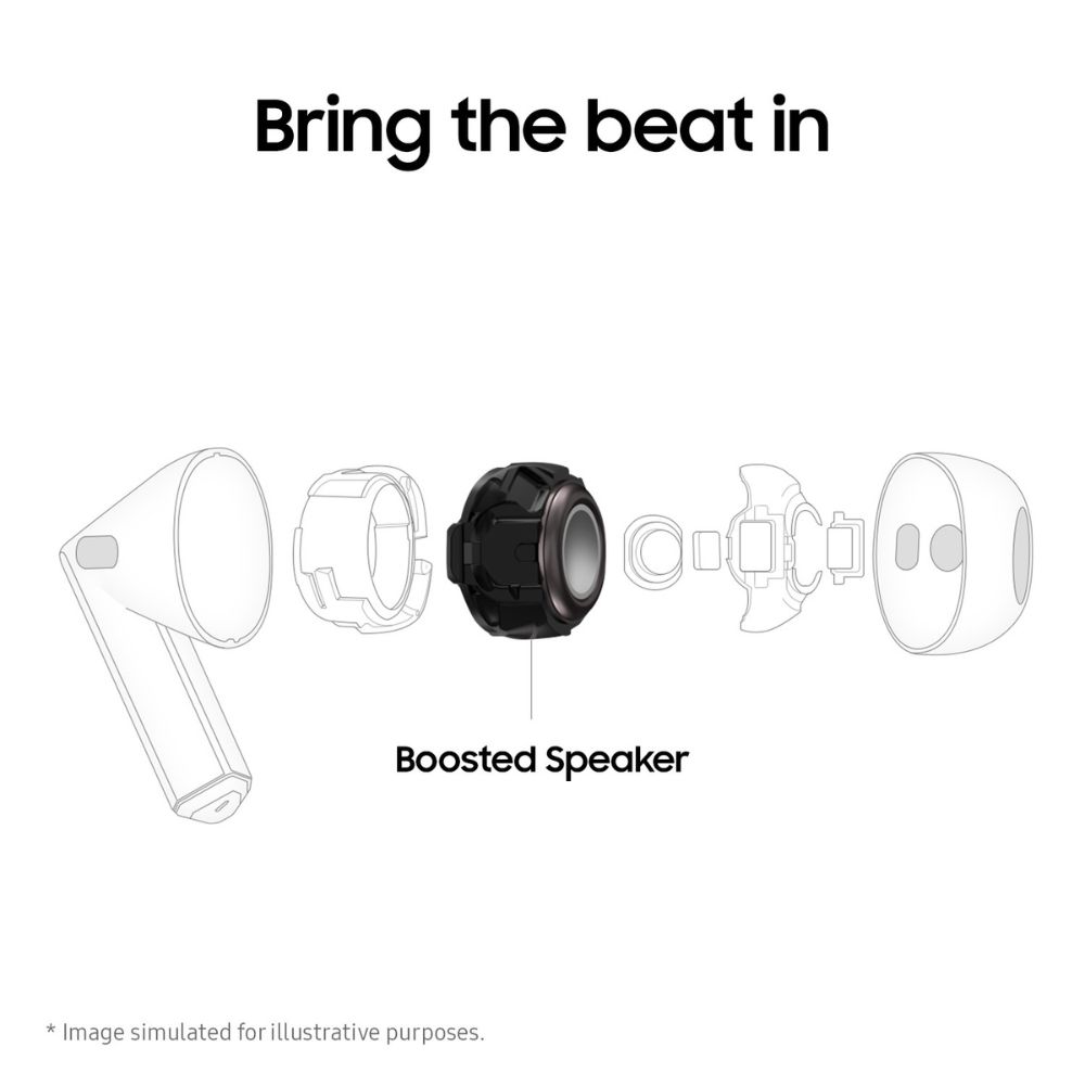 SAMSUNG Galaxy Buds3