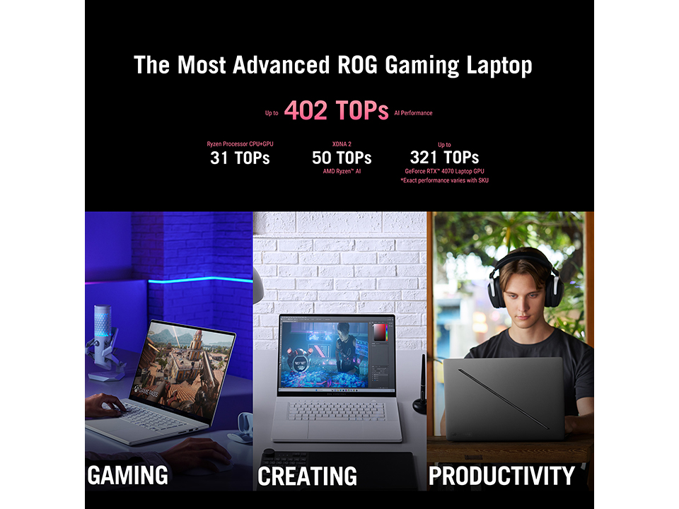 Asus ROG Zephyrus G16 GA605W-VQR035W (Eclipse Gray) / GA605W-VQR037W (Platinum White) Gaming Laptop