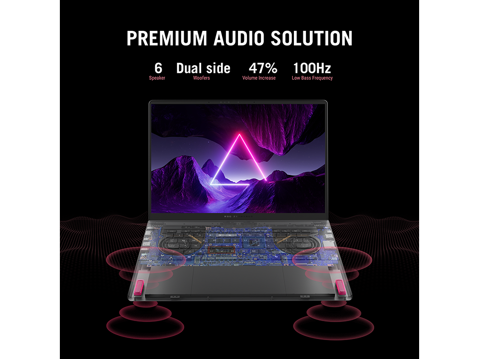 Asus ROG Zephyrus G16 GA605W-VQR035W (Eclipse Gray) / GA605W-VQR037W (Platinum White) Gaming Laptop