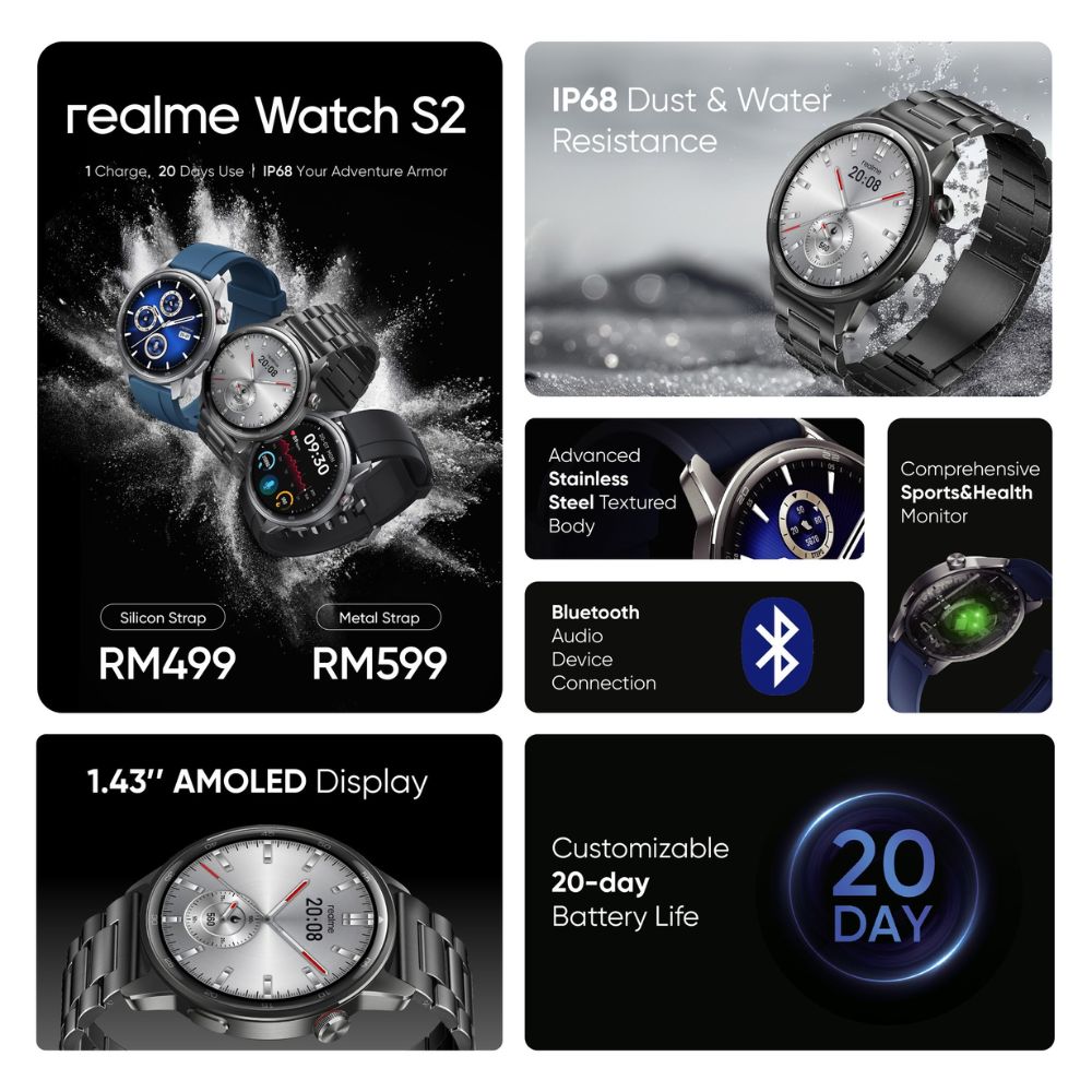 realme Watch S2