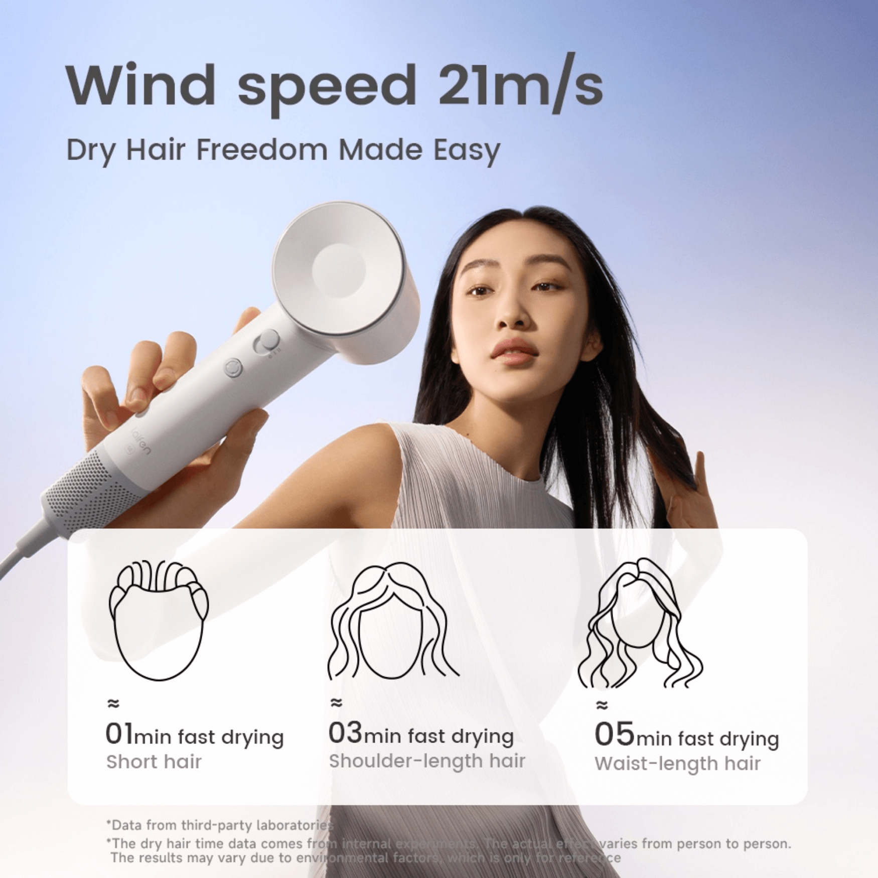 [PWP Promo] Laifen SE High Speed Hair Dryer