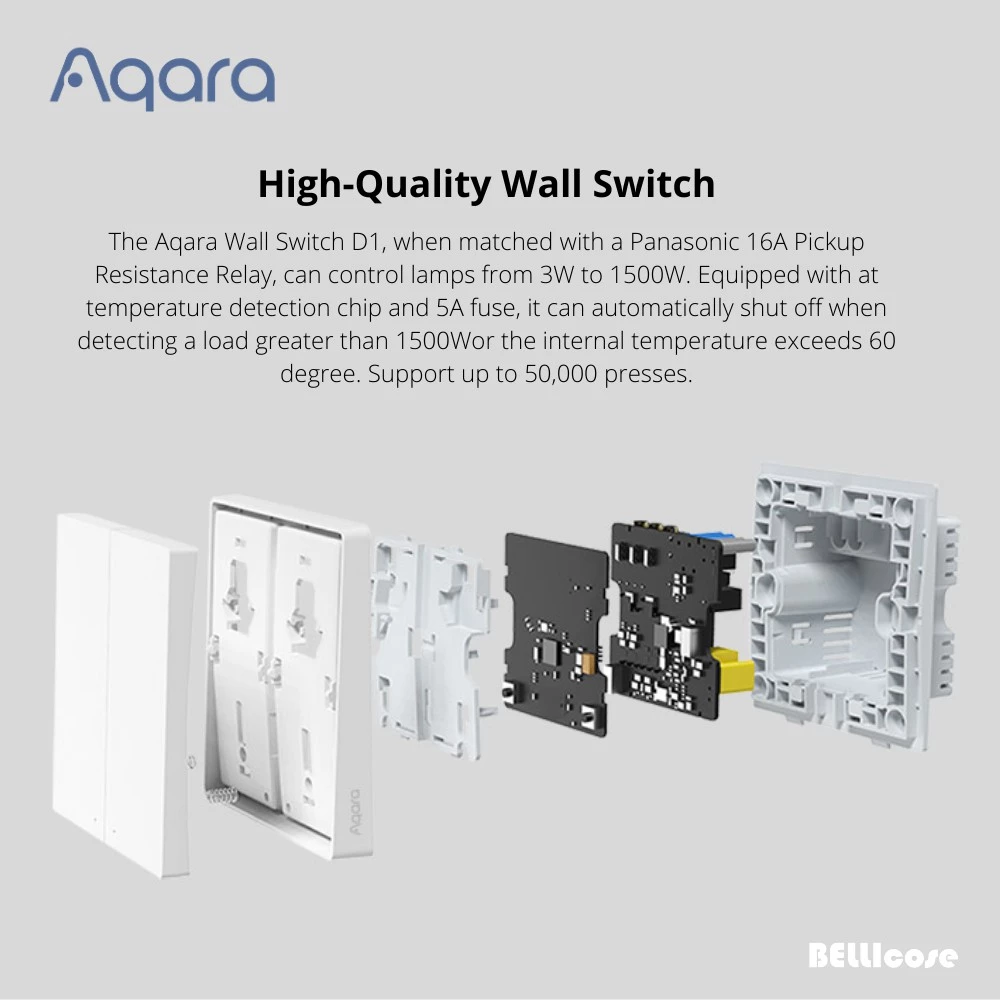 Aqara Wall Switch D1