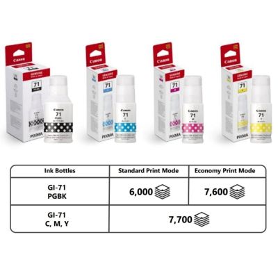 [CLEARANCE] Canon GI-71 C - Cyan Ink Bottle (70 ml)